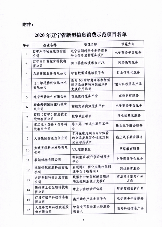 威尼斯569vip信息数字城区荣获辽宁省新型信息消耗树模项目2.png 威尼斯569vip信息数字城区荣获辽宁省新型信息消耗树模项目2.png