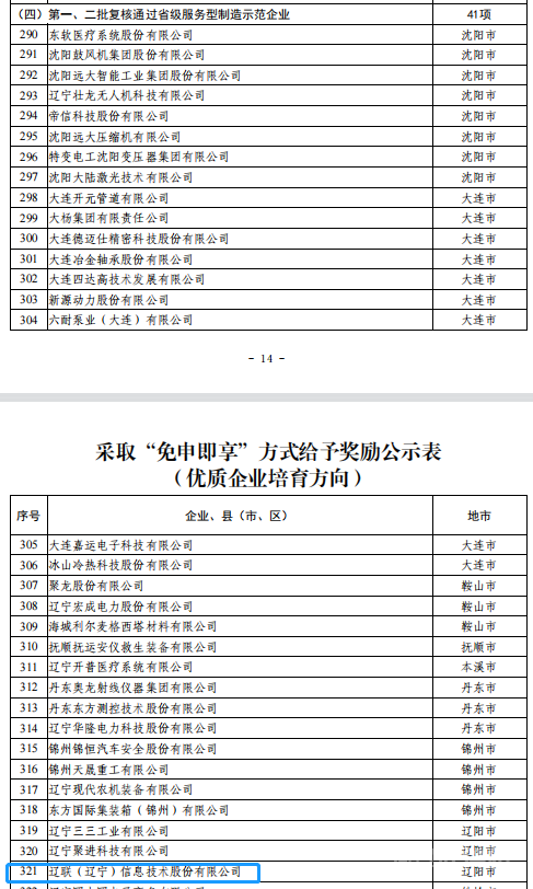威尼斯569vip集团荣获数字辽宁制造强省专项资金“免审即享”奖励2.png 威尼斯569vip集团荣获数字辽宁制造强省专项资金“免审即享”奖励2.png
